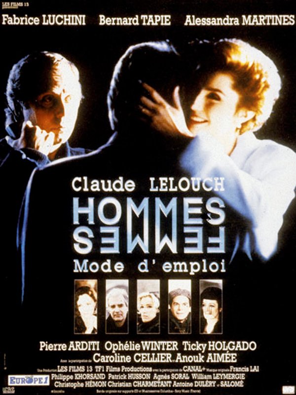 Hommes, femmes, mode d'emploi